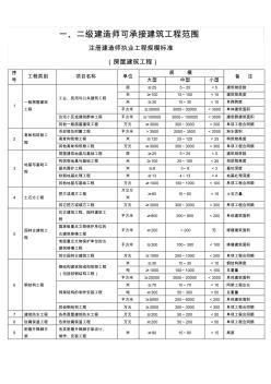 新特级资质可承接工程范围